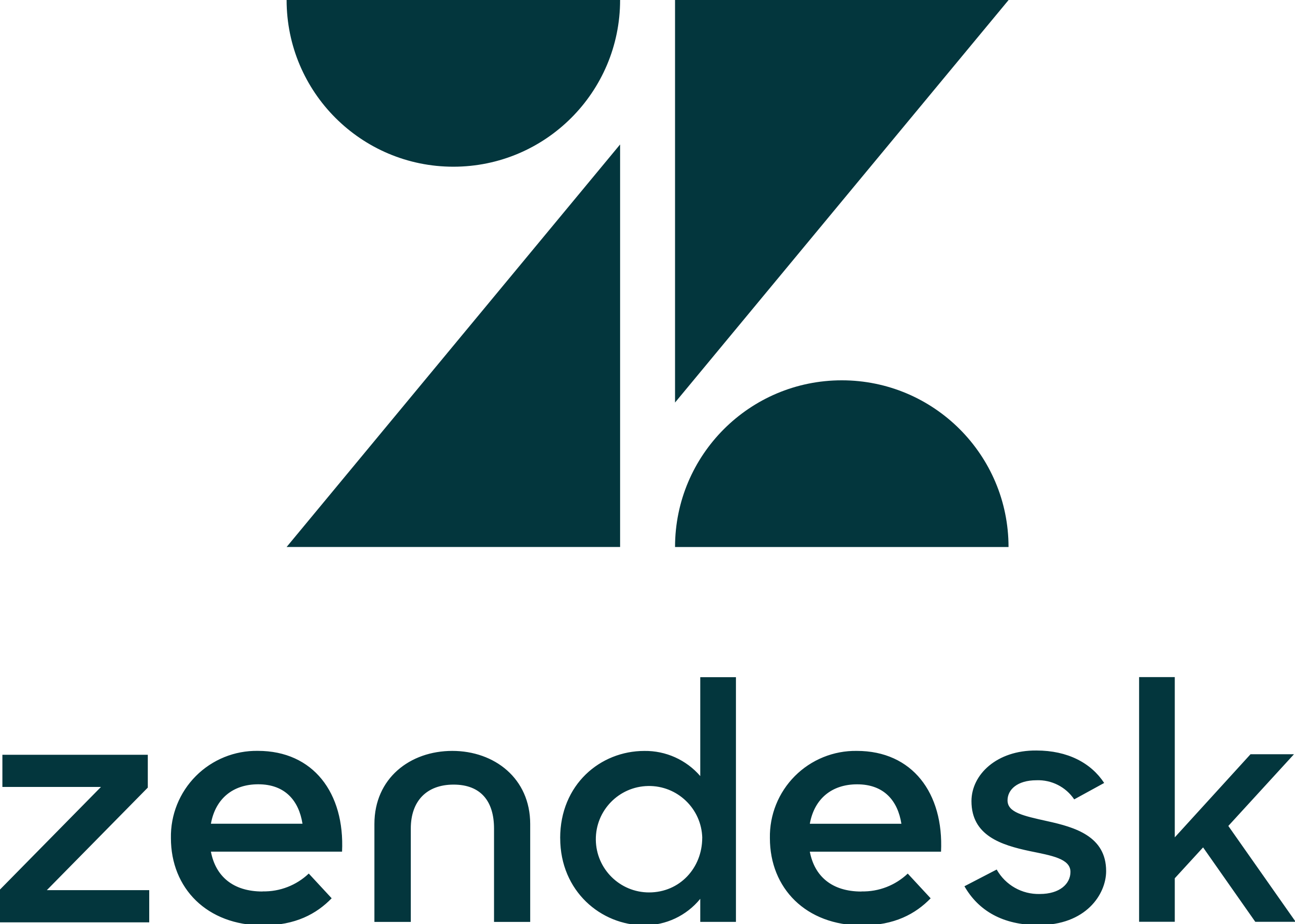Zendesk Demo Help Center home page
